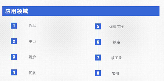 亞泰光電內(nèi)窺鏡產(chǎn)品可廣泛應(yīng)用于汽車、電力、鍋爐、警用等行業(yè)領(lǐng)域
