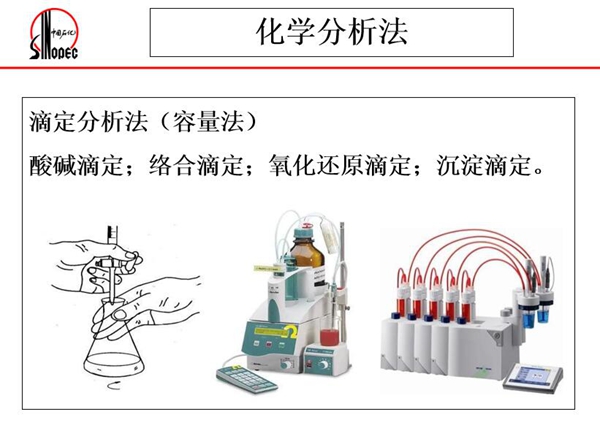 其他在線油液分析法－化學(xué)分析法，化學(xué)分析法如酸堿滴定、絡(luò)合滴定、氧化還原滴定、沉淀滴定等