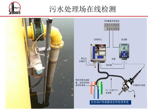污水處理場在線檢測－全自動PH傳感器清洗和校準(zhǔn)系統(tǒng)