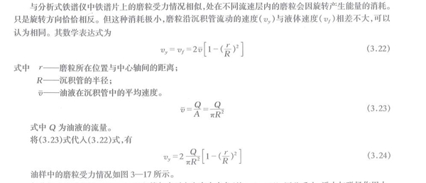 處在不同流速層內(nèi)的磨粒會(huì)因旋轉(zhuǎn)產(chǎn)生能量的消耗，只是旋轉(zhuǎn)方向恰恰相反