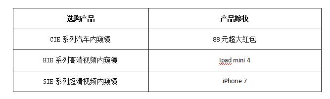 亞泰光電工業內窺鏡喜迎中秋，放價大促銷活動內容：選購CIE汽車內窺鏡贈送88元大紅包；選購HIE高清視頻內窺鏡贈送iphone 7