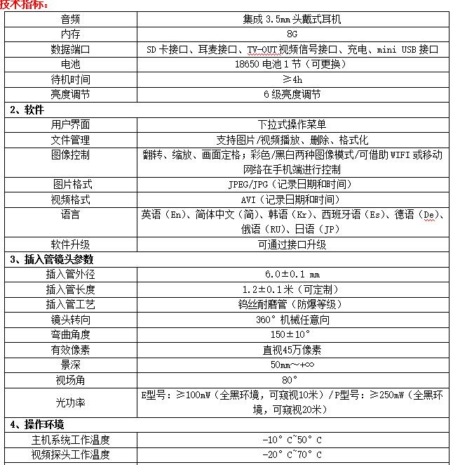 MIE-R系列安防內(nèi)窺鏡支持圖片、視頻播放，插入管外徑6mm，內(nèi)窺鏡攝像頭有效像素45萬，耐高溫