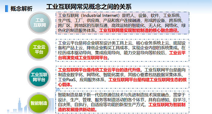 工業(yè)互聯(lián)網(wǎng)常見(jiàn)概念之間的關(guān)系：工業(yè)互聯(lián)網(wǎng)、工業(yè)云平臺(tái)、工業(yè)互聯(lián)網(wǎng)平臺(tái)、智能制造等