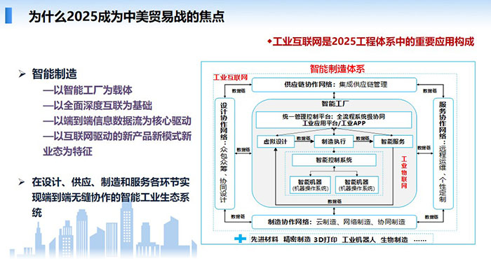 工業互聯網下德、中、美競爭與合作  借鑒德國產業發展政策的制定●構建兩國間產業技術聯盟，加強技術合作●加強中德企業合作●加大人才的培養交流和引進 ●夯實完善兩國高層互訪機制