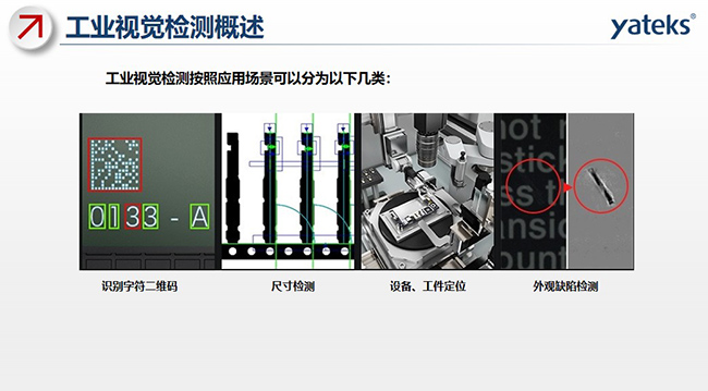 工業(yè)視覺檢測按照應用場景可以分為以下幾類：識別字符二維碼、尺寸檢測、設備、工件定位、外觀缺陷檢測