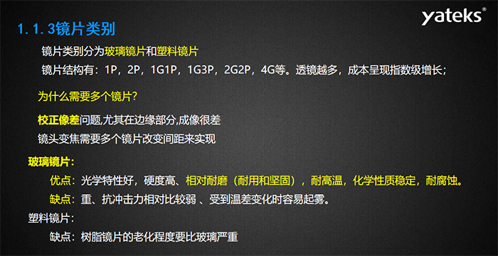 亞泰光電生產的內窺鏡鏡片保護裝置精選進口藍寶石保護鏡片，幾乎100%完美光線透過率